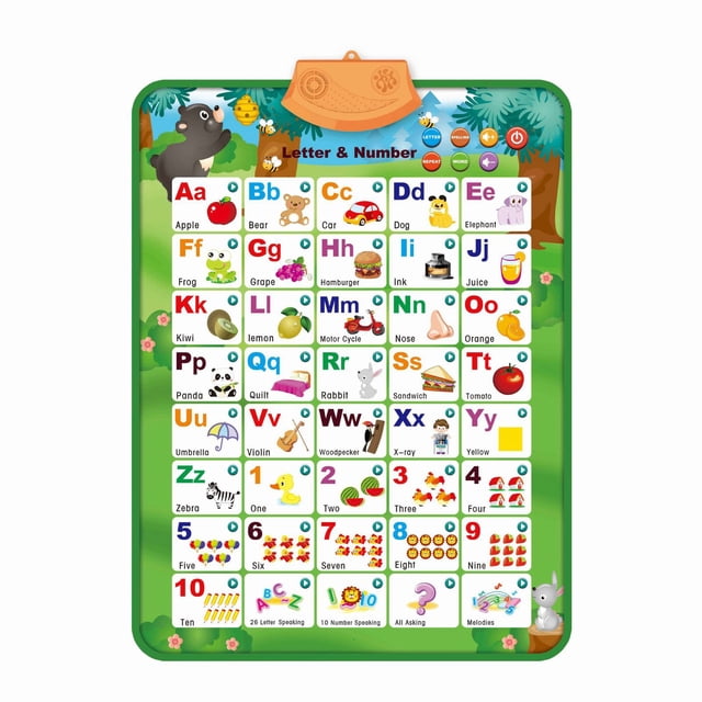 TIELUTT Early Education English Letter Point Reading Flipchart English Education Entertainment Recreation World 2 Education Retire Early in Real Estate Continuing Education Breakdown of Higher Educat