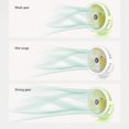 thumbnail image 4 of EGNMCR Portable Fan, Versatile Fan, Personal Desk Fan, USB Rechargeable Fan With LED Light, Clip Fan,, 4 of 5