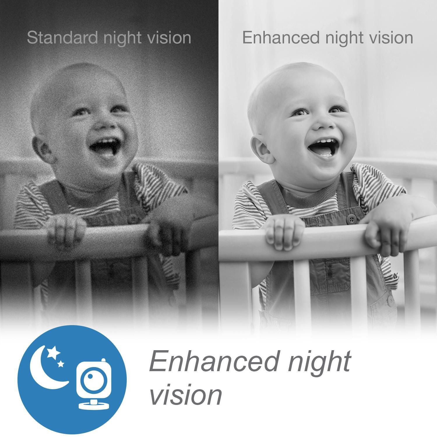 VTech RM5754-2HD Smart Wi-Fi Video Baby Monitor with 5” display and 1080p HD Camera, Built-in night light & 2 Camera, White