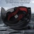thumbnail image 2 of Bike Cap - Electric Scooter Helmet | Electric Bike Helmet Protection | Climbing Skating Protective Gear, 2 of 4