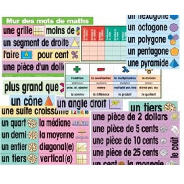 Affiche Murale Éducative de Mathématiques Françaises avec 107 Cartes Plastifiées et Codées par Couleur Affichant des Termes Mathématiques Français et des illustrations Couvrant des concepts de Mathématiques Primaires comme les Formes Géométriques, les Opérations Arithmétiques, les fractions, les Pourcentages et la Valeur de place, Idéale pour l'Immersion et l'Apprentissage en Classe.