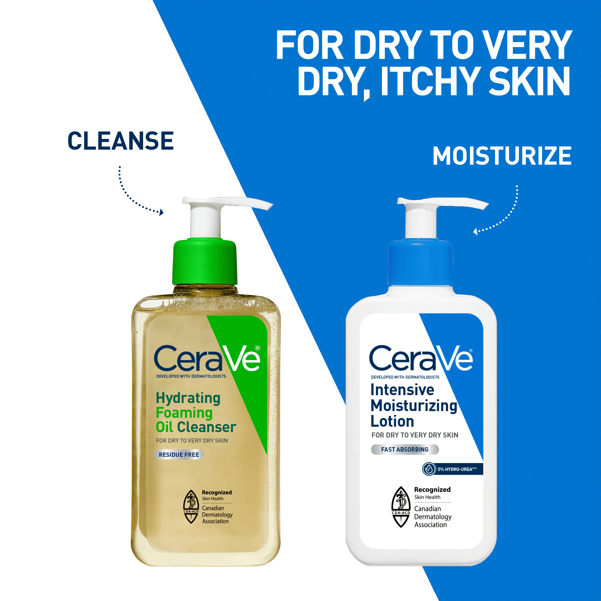 CeraVe Lotion Hydratante Intensive, Lotion à 5 % d'Hydro-urée avec des Céramides pour Peau Sèche et Qui Démange, 473mL