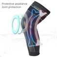 thumbnail image 4 of LSLJS Manchon de Genou Autochauffant pour Acupression et Modelage, Genouillères Autochauffantes, Accessoires pour la Maison, 4 of 8
