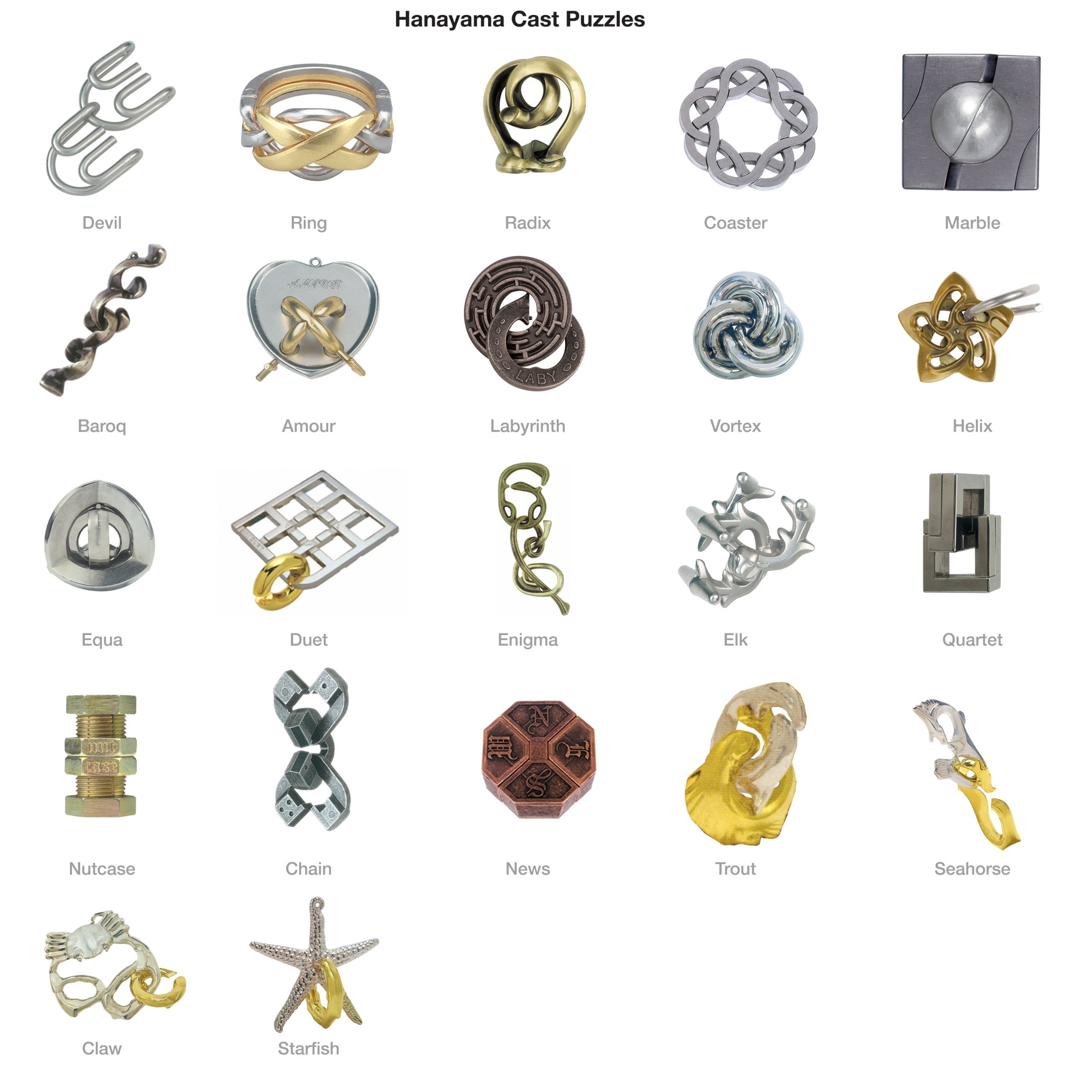 Hanayama Labyrinth Brain Teaser Puzzle