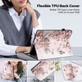 thumbnail image 3 of Shockproof Protective Case for iPad 11th Gen 2025, iPad Air 11"/13" 2025, iPad Pro 11" 2024, Slim Precision Fit Apple Tablet Cover, 3 of 15