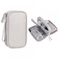 thumbnail image 1 of Portable Cable Organizer Bag Travel Cord Organizer Pouch Small Electronics Accessories Bag Tech Cord Storage Pouch for Cable  Charger Drive Earphone USB SD Card, 1 of 5