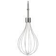 thumbnail image 2 of Cuisinart® Power Advantage 7-Speed Hand Mixer, Black, 2 of 2