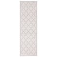 thumbnail image 3 of Safavieh Amherst Beige Indoor Outdoor Rug - Runner 2'3" x 11', 3 of 3