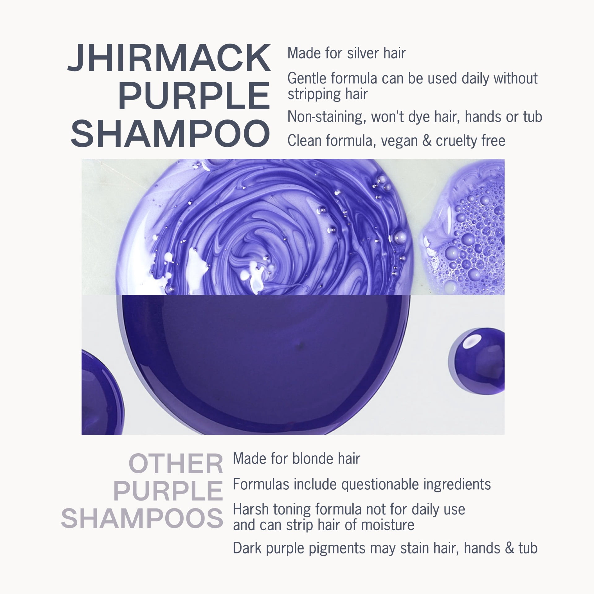 Jhirmack Silver, Silver Brightening Shampoing Violet