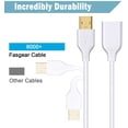 thumbnail image 2 of Fasgear USB Extension Cable 2.0 A Male to A Female Charging and Syncing USB Extender Cord USB Extension Cables For Cell Phones (6ft, White), 2 of 6