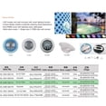 thumbnail image 4 of Swimming Pool Lights Underwater Lights Wall Mounted Pool Lights Colorful Wireless Remote Control Underwater Lights ,Long Lasting, 4 of 5