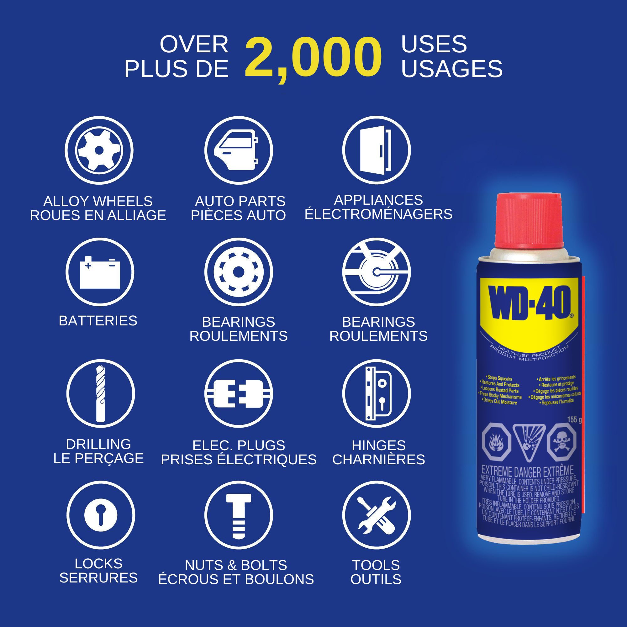 WD-40 Produit Lubrifiant Multifonction 155g Chasse L'humidité et Protège Contre la Corrosion