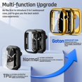 thumbnail image 3 of XiHAMA 2 in 1 Waterproof Case Compatible with Apple Watch Screen Protector 44mm SE 2nd Gen Series 6 5 4, 360 Protective Glass Face Cover Hard PC Bumper + Back Frame for Watch Accessories, 3 of 8
