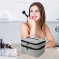 thumbnail image 2 of Portable Sewing Accessories Box Double Layer Craft Organizer with 30 Compartments Waterproof Storage Case, 2 of 8