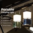 thumbnail image 2 of WEST BIKING Lanterne de Camping Compacte Rechargeable - Lumière de Tente Extérieure Portable avec Luminosité Réglable, Design Imperméable et Logo Personnalisable en Bleu Marine, 2 of 7