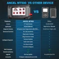 thumbnail image 2 of ANCEL MT500 Fit For EU Motorbike OBD2 Diagnostic Tool Motorcycle Scanner Oil ABS, 2 of 10