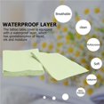 thumbnail image 3 of 125pcs Disposable Sheets Hygiene Tattoo Table Covers Sweatproof Tattoo Supply Sheet Double Layer Wood Pulp Tattoo Tablecloth, 3 of 10