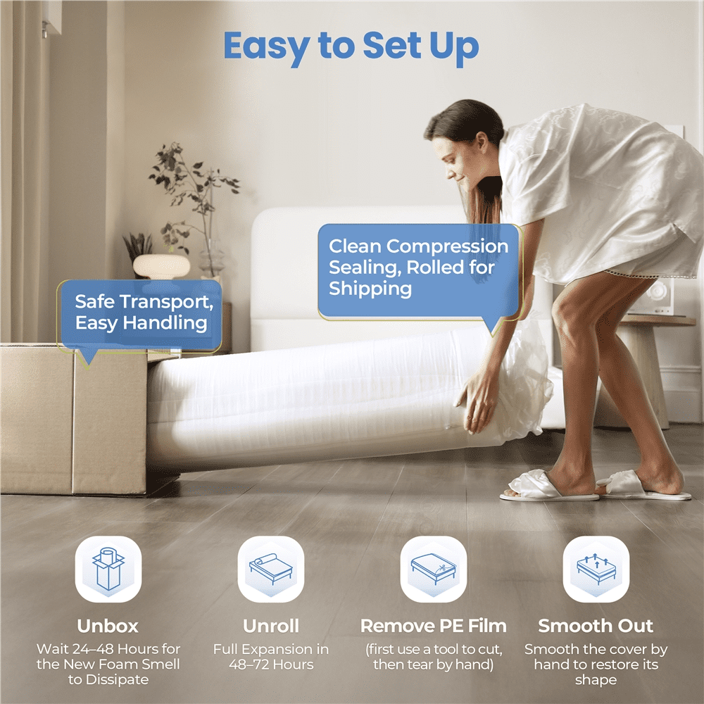 Fullfurnique Matelas en Mousse à Mémoire de Forme Infusé de Gel, 8 Inch, Queen, Blanc