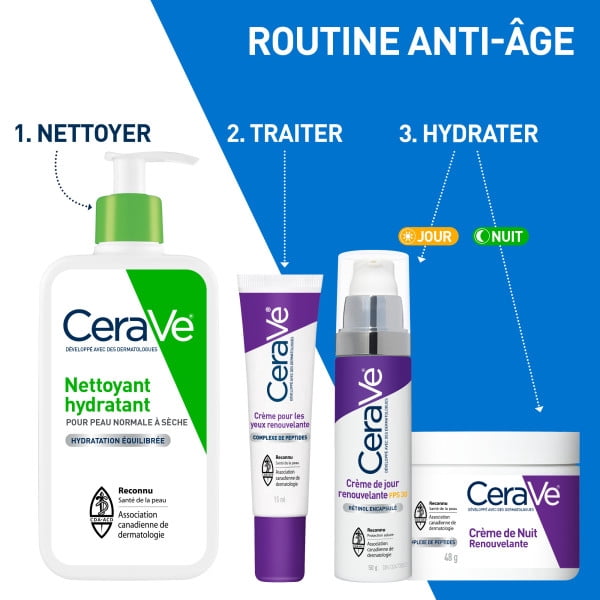 CeraVe Crème Contour des Yeux Rénovatrice, Crème Anti-Âge avec Caféine, Peptides et Céramides, 15 ml