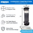 thumbnail image 2 of Swimline Cartridge Filter System 70 Sq Ft Sure Flo AG Pool with Pump and Cover, 2 of 8