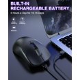 View all media
