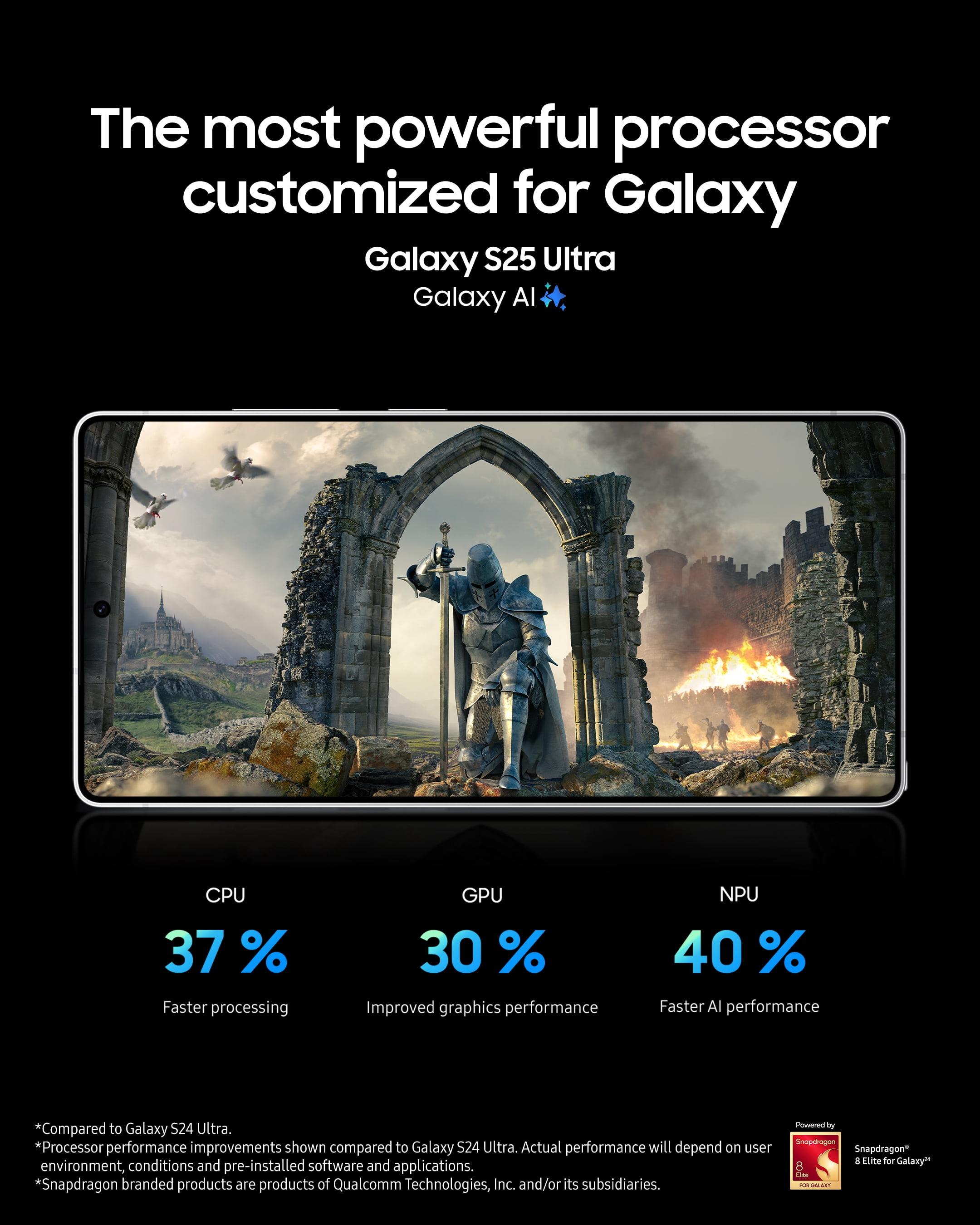 Samsung Galaxy S25 Edge Titanium Silver 256GB