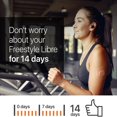 thumbnail image 5 of DEBGFS Freestyle Libre Adhesive Patches 20 PCS Freestyle Libre Sensor Covers, 5 of 5