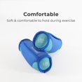 thumbnail image 3 of PurAthletics Neoprene Walking Weights 2x2lb, 3 of 7