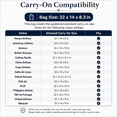 thumbnail image 5 of it luggage GT Lite valise souple, en cabine petit 21", 5 of 5