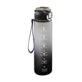 thumbnail image 3 of 1L Leak-Proof Sports Water Bottle - Straw & Lock Lid for Gym & Outdoor (Blue Gradient), 3 of 8