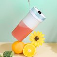 thumbnail image 1 of Wzzjkit Home and Kitchen Wireless Portable Juicer Cup Lightweight Outdoor Accompanying Fruit Stirring Cup Juicer Automatic Juicing Machine, 1 of 4
