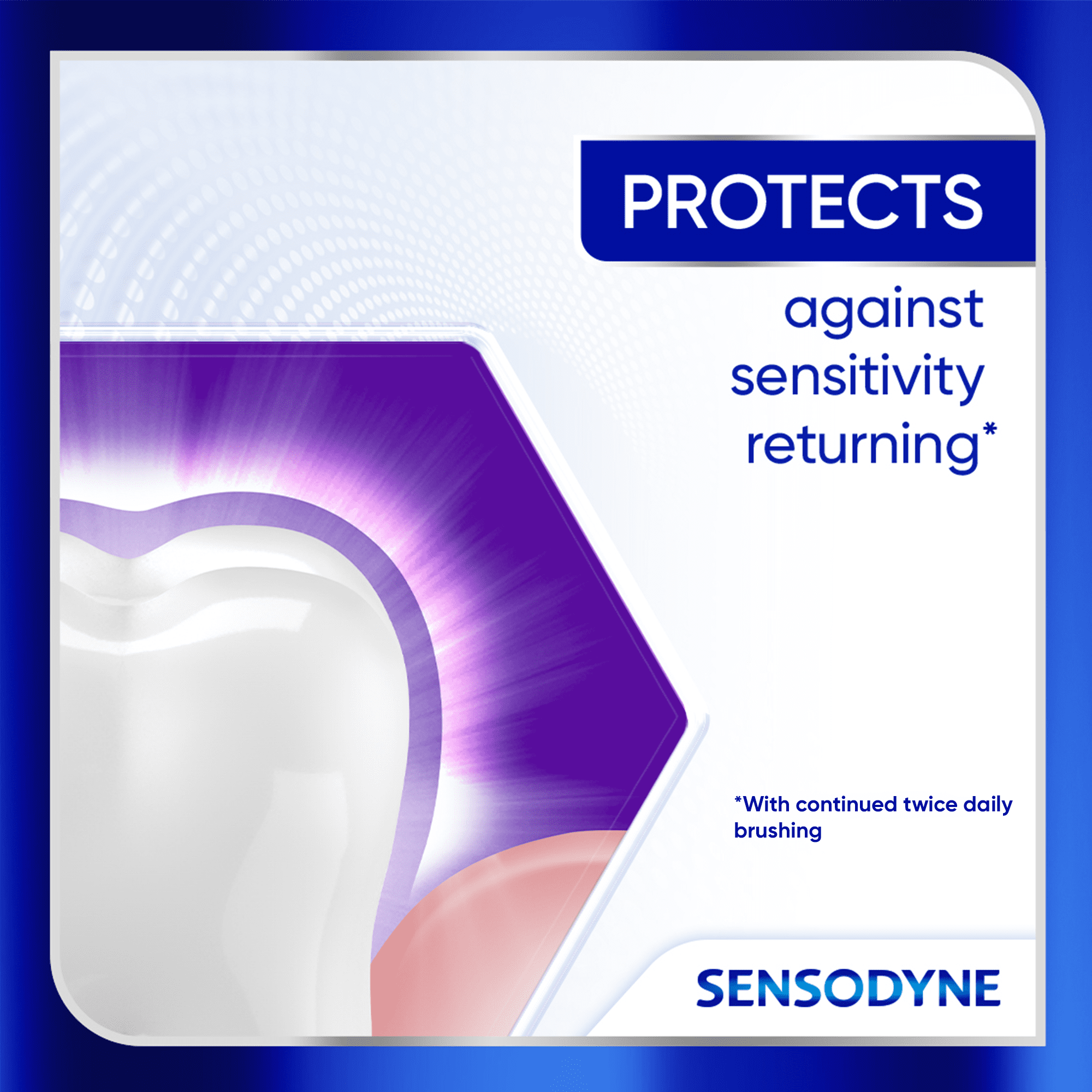 Dentifrice Sensodyne Clinical Repair Menthe fraîche pour les dents sensibles (Nettoyage en profondeur), 75 mL