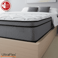 thumbnail image 4 of UltraFlex® TITAN 11" Queen Size Hybrid Euro-Top Mattress – Firm, CertiPUR-US® Certified Foam, Cooling Gel & Spinal Support HDCoils, Pressure Relief & Edge Support – Canadian Made, 4 of 10