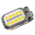 thumbnail image 1 of COB Highlight Handheld Flashlight Highlight Camping Light LED Emergency Light with Seven Light Gears for Fishing Hiking Night Walking, 1 of 9