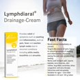 thumbnail image 4 of Pascoe's Lymphdiaral Drainage Cream – Pain Relief Cream – 40 Grams, 4 of 5