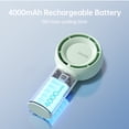 thumbnail image 4 of JISULIFE Turbo Fan-Sized Portable Fan & 16H Runtime 4000mAh USB Rechargeable Fan with 5 Wind Modes for All Occasions, 4 of 7