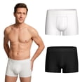 thumbnail image 3 of Caleçons Boxeurs pour Hommes en Coton Lavables et Réutilisables pour Incontinence avec Protection avant Absorbante, 3 of 13