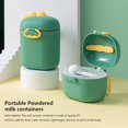thumbnail image 4 of OUSITAID Milk Powder Container Cereal Storage Box Reusable Snacks Fruit Supplement Dispenser Organizer Household Travel Outdoor, 4 of 9