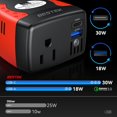 thumbnail image 4 of BESTEK 150W Car Power Inverter, Car Charger DC 12V to 110V AC Converter PD 30W QC 3.0 18W USB Charger Laptop Car Charger Outlet Power Adapter for Car, 4 of 7