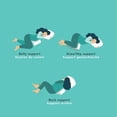 thumbnail image 2 of Cale de grossesse Babyworks™ Belly Up ™, 2 of 7