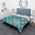 thumbnail image 1 of Designart 'Natural Blue Circle' Geometric Bedding Set - Duvet Cover & Shams, 1 of 4