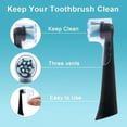 thumbnail image 4 of WIFKLSIIPG Apply The Music B Electric Toothbrush 5789EB17pro300 Toothbrush Head Cap, 4 of 5