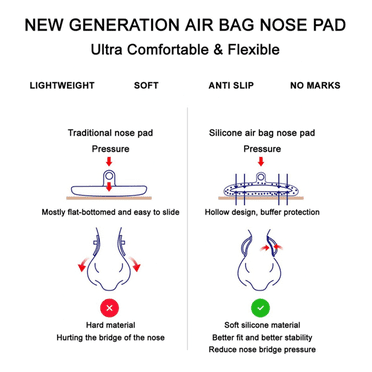 Coussinet Nasal pour Lunettes, Kit de Remplacement et de Réparation de Coussinets Nasal pour Lunettes, Kit de Réparation de Lunettes avec Vis, pour Lunettes