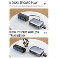 thumbnail image 4 of EGNMCR Optical Fiber Bluetooth Receiving Transmitter.1 Audio Adapter Digital To Analog Microphone Singing bluetooth receiver transmitter, 4 of 9