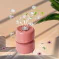 thumbnail image 1 of Chmadoxn Mini Portable Car Purifier Aromatherapy Small Purification Machine Negative Purifier air purifier, 1 of 9