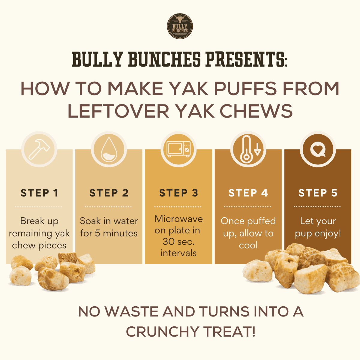 Bully Bunches Bâton à Mâcher de Yak Himalayen à la Fraise (2 Paq.) Ultra Longue Durée Friandises à Mâcher Naturelles pour Chiens