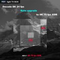 thumbnail image 3 of A95X F3 Air II Android 11.0 Smart TV Box Amlogic, 3 of 8