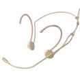 thumbnail image 3 of Bgsha Microphone Beige avec Crochet d'Oreille Sans Fil Beige, 3 of 6