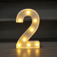 thumbnail image 3 of RXIRUCGD Letters Lights Alphabet Lamp LED Letter Lighting Letter Light Illuminated Letters Night Lights Decoration For Birthday Party Wedding Children’s Room, 3 of 6