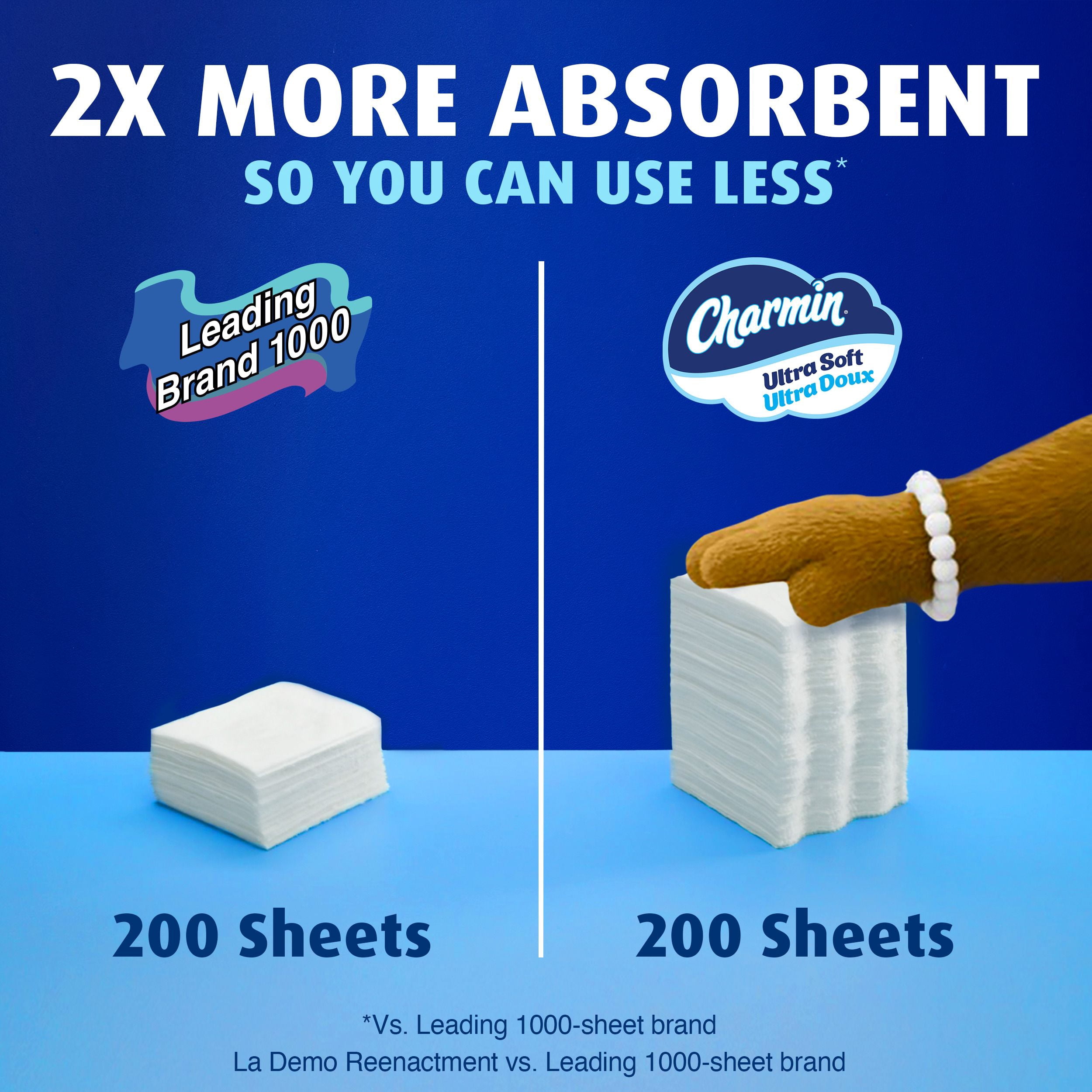 Charmin Ultra Doux, Papier Hygiénique 2 Épaisseurs, 6 Rouleaux (l'Équivalent de 24 Rouleaux Réguliers)